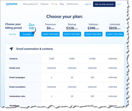 systeme.io annual plan savings